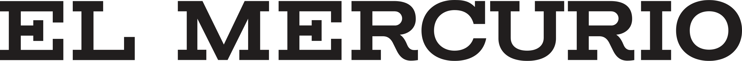 El Mercurio logo